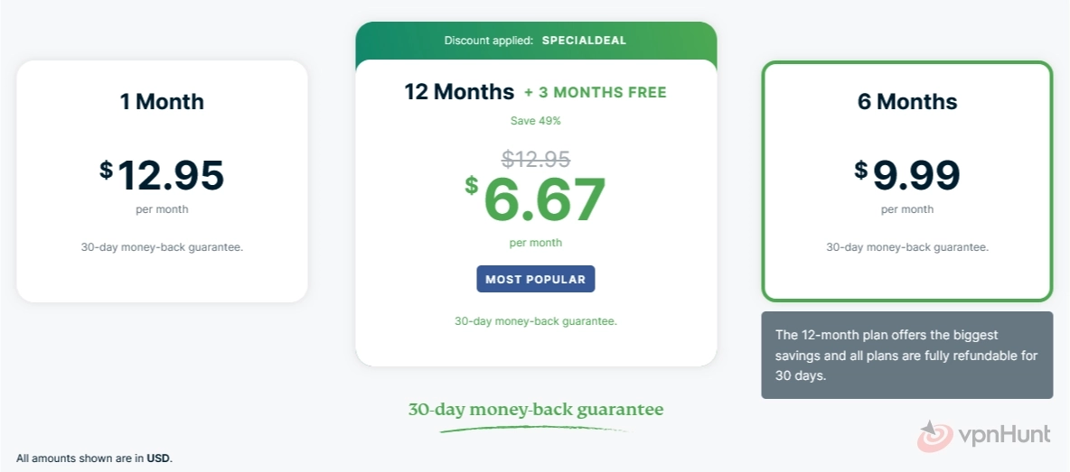 express vpn pricing