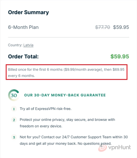 express vpn price