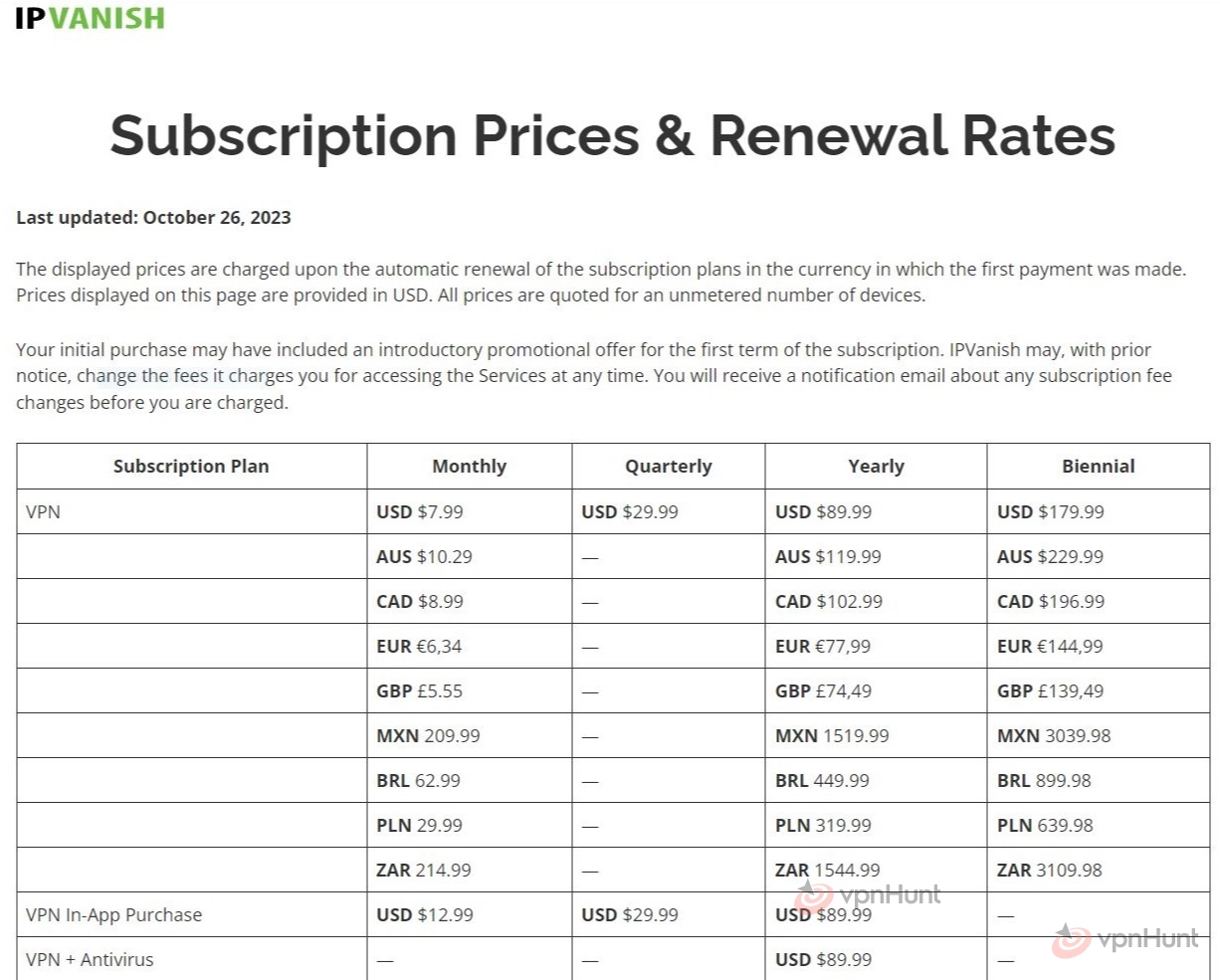 ipvanish price