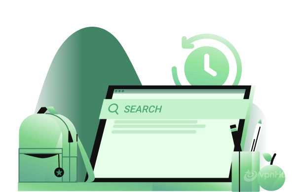 Best VPN